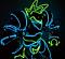 pipistrel's Avatar
